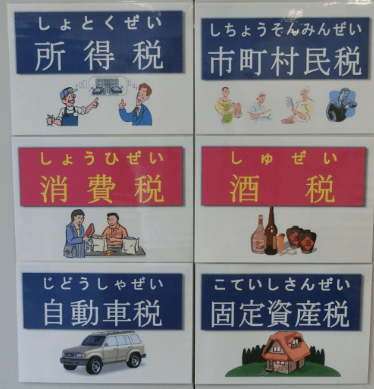 所得税、市町村民税、消費税、酒税、自動車税、固定資産税のマグネットシート