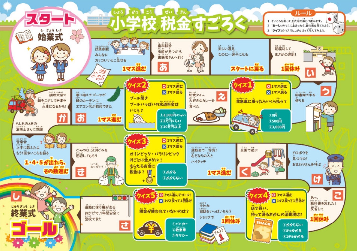 税金すごろくの盤面